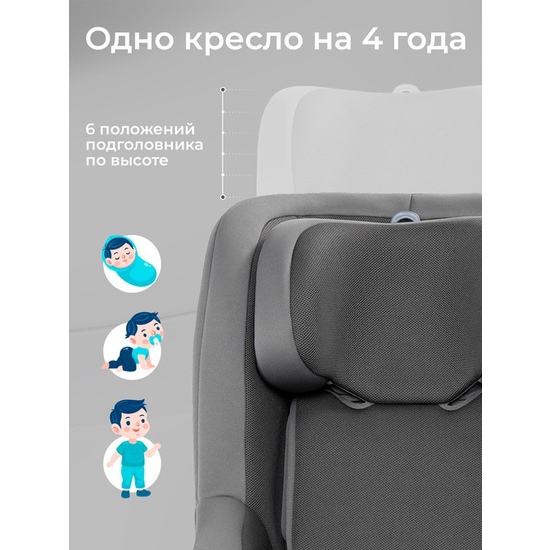 Автокресло Sweet Baby Odyssey B3 i-Size Dark Grey - 35